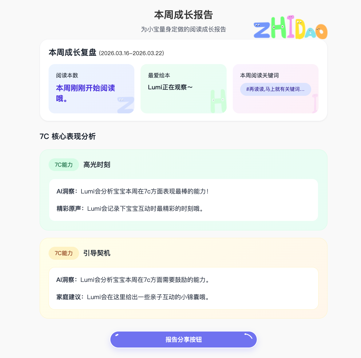 教学成果可视化